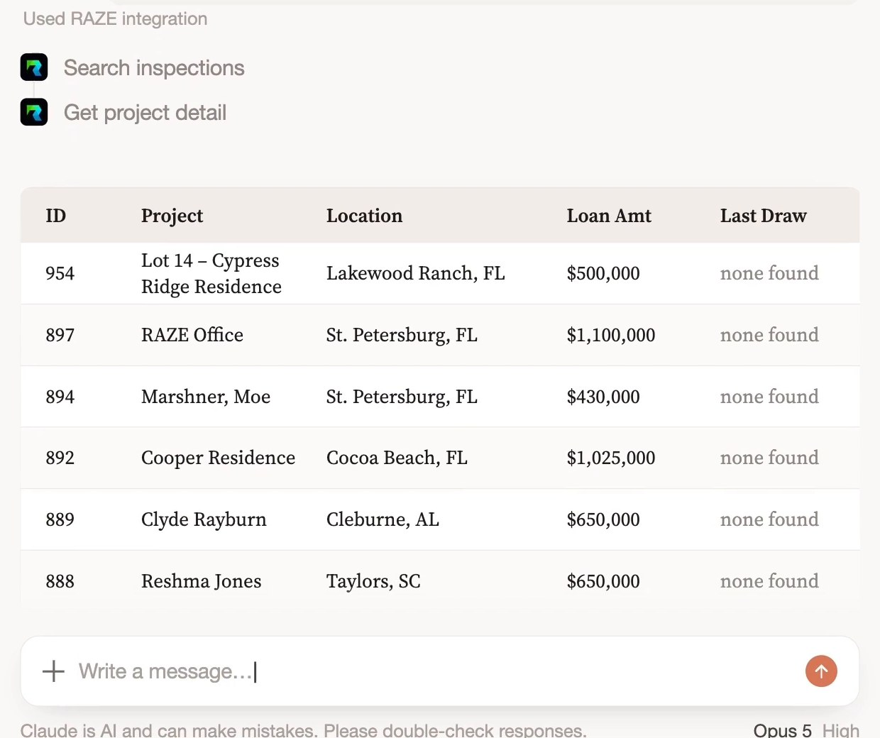 A list of projects with no draw in 45 days, ready to order